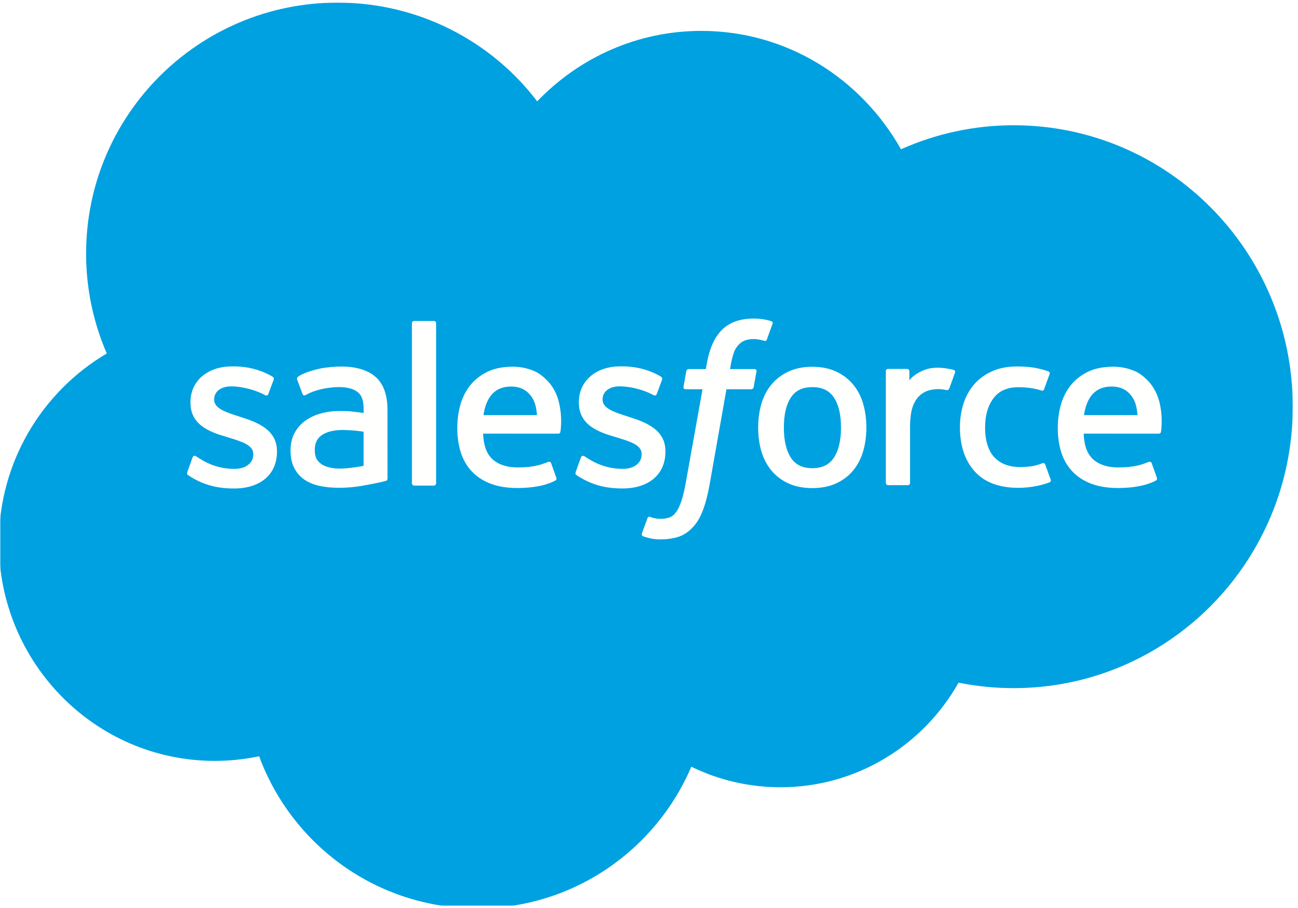 Logo of partner Salesforce